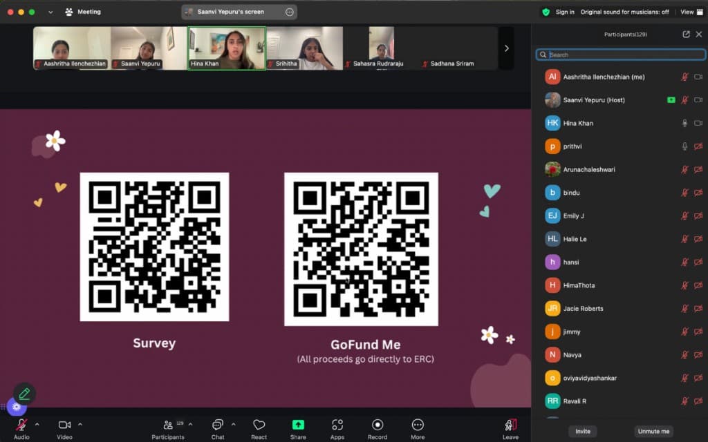 Endometriosis educational webinar with 129 participants